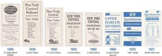 Upper Harlem Timetables over the years