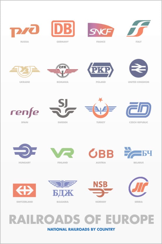 Rail logos of Europe