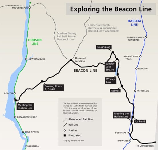 Map of the Beacon Line