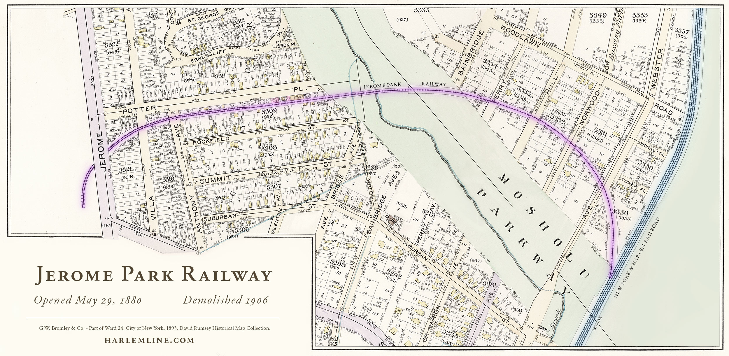 Map of the Jerome Park Railway and its connection to the Harlem